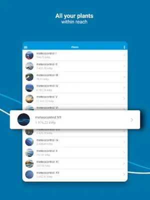 Monitoring android App screenshot 1