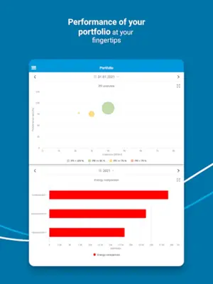 Monitoring android App screenshot 3