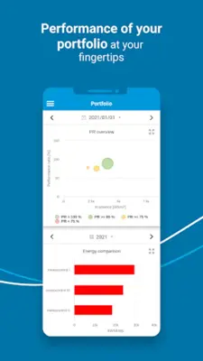 Monitoring android App screenshot 8